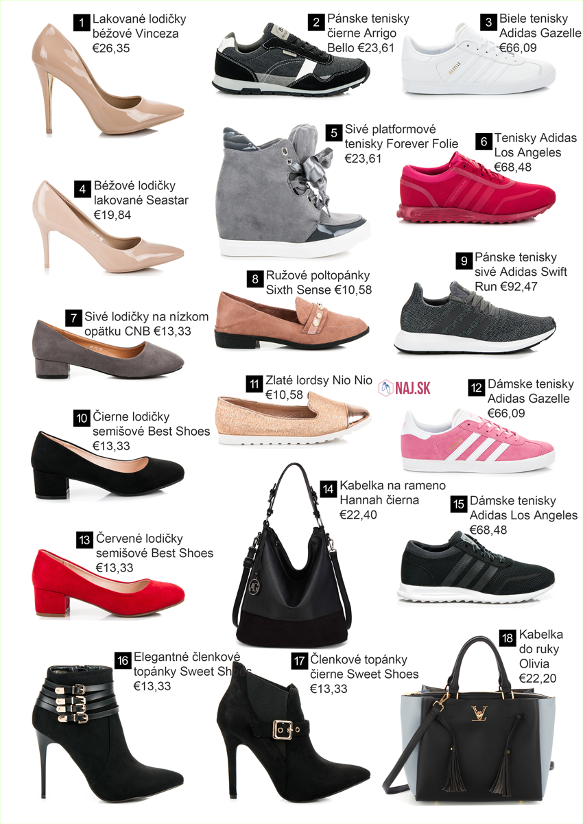 Название обуви список. Женская обувь названия моделей. Современные названия обуви. Типы женской обуви. Летняя женская обувь названия.
